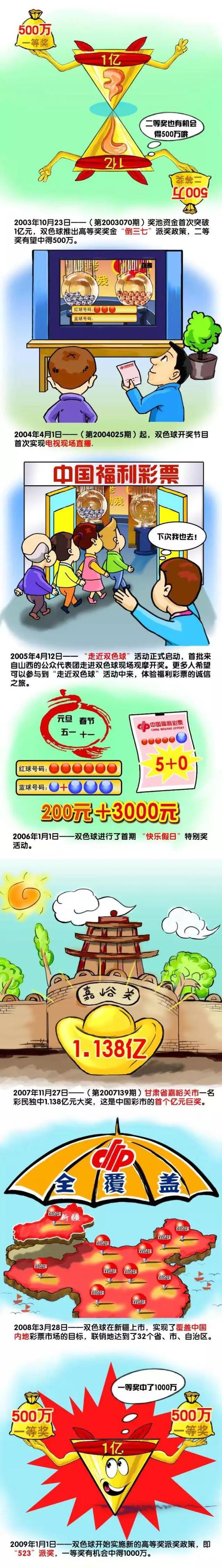 也许我错了，但我认为不是自满的问题。
